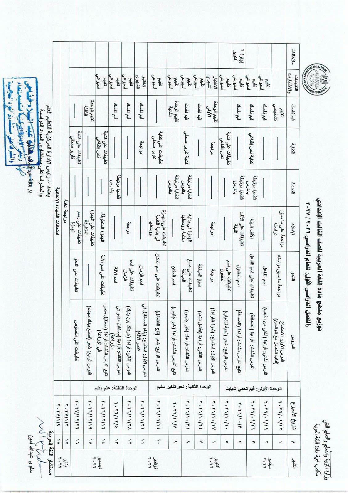 توزيع منهج اللغة العربية للمرحلة الإعدادية 2027.. 